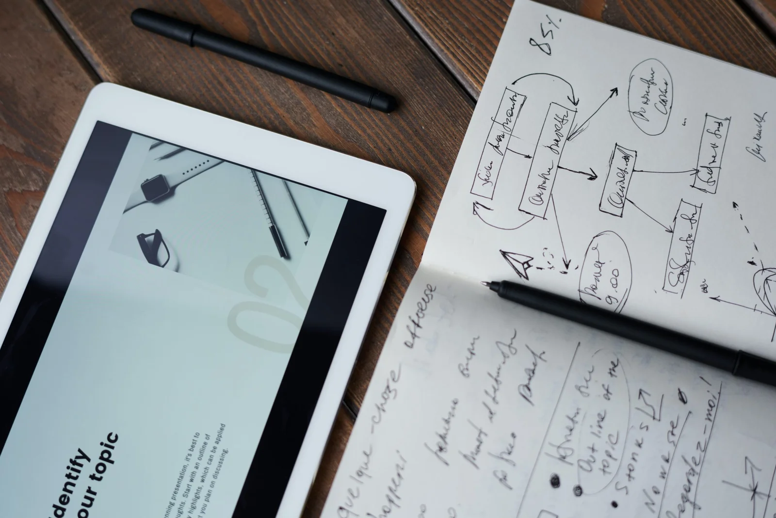 Website Optimalisatie: een alternatief voor een nieuwe website